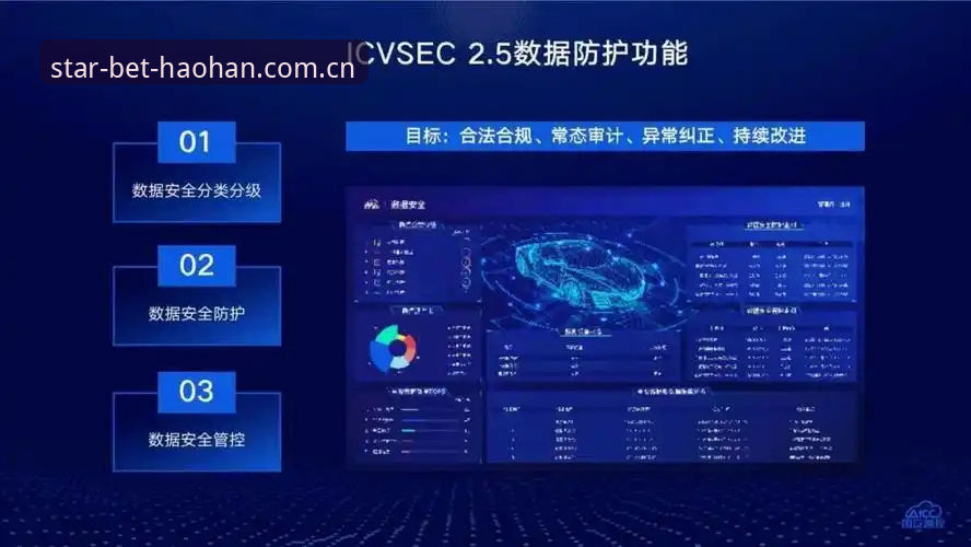 浩瀚体育官网电竞数据深度评测：从“网络中断恐慌症”到秒级数据控的自我修养